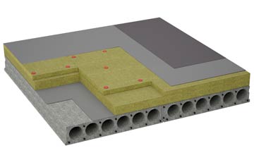 considerations of Fen End flat roofing insulation